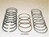 JAPANPARTS RC30190 Piston Ring